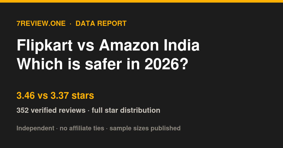 Flipkart vs Amazon India: Which Is Safer to Buy From in 2026?