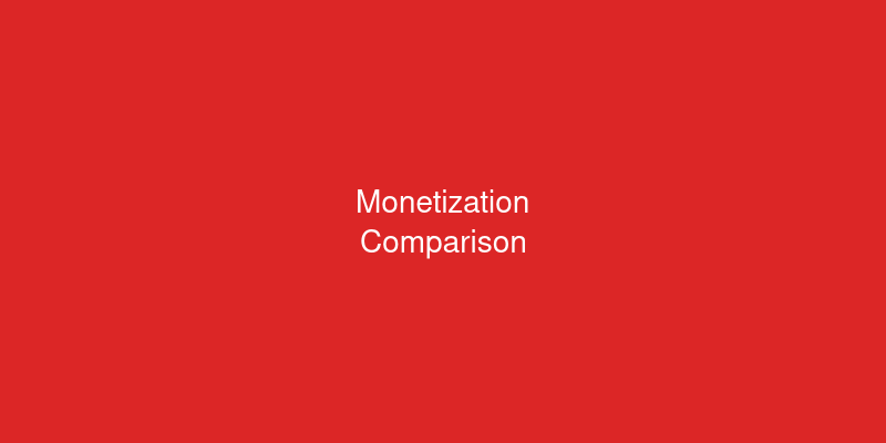 I Tried 3 Console Monetization Services — Heres My Honest Comparison