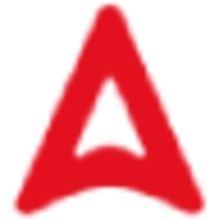 Adda247