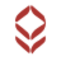 Biba