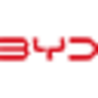BYD India
