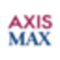 Max Life Insurance