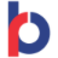 RBL Bank