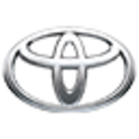 Toyota India