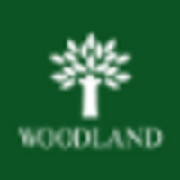 Woodland India